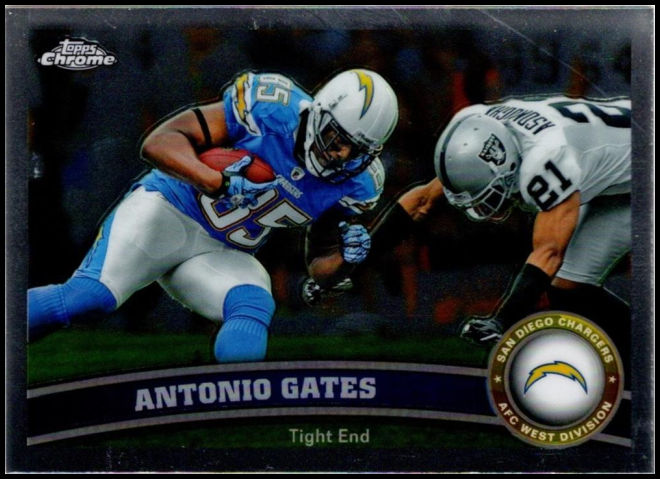 29 Antonio Gates